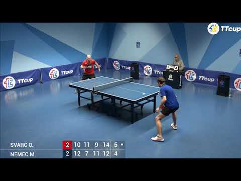 3.01.2023 TTCup Czech 3