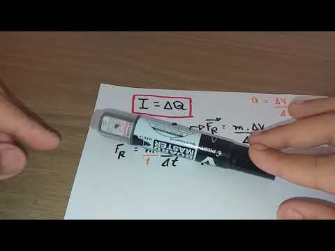 Demonstração do Teorema do Impulso