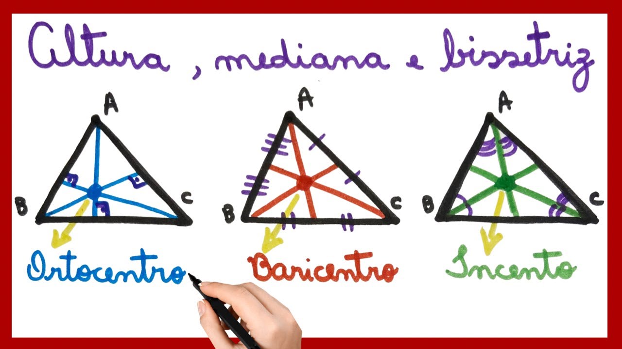 ALTURA, MEDIANA E BISSETRIZ DE UM TRIÂNGULO
