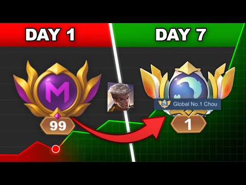 I BROKE THE RANK SYSTEM AND BECAME TOP 1 GLOBAL CHOU!! (RANK GAME TRICK) - Mobile Legends