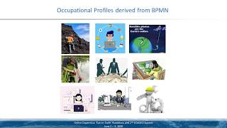 Real world problems and work processes as a starting point for case-based learning scenarios