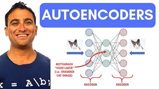 Autoencoders Made Simple!