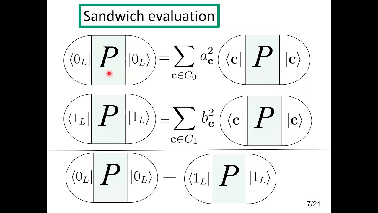 QIP2021 | Constructing quantum codes from any classical code and their embedding...(Yingkai Ouyang)