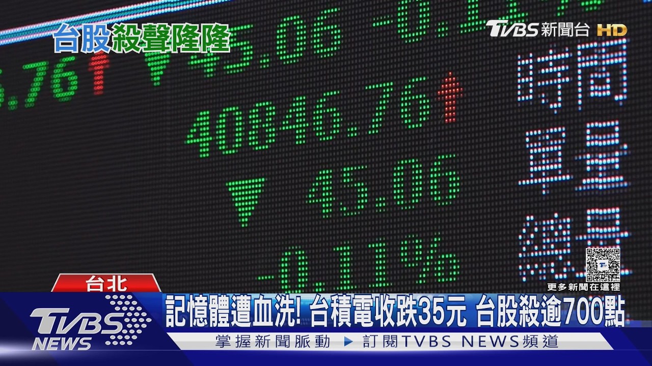 影音／記憶體遭血洗！　台積電收跌35元　台股殺逾700點