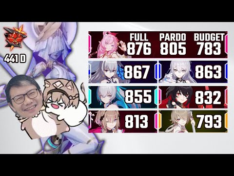Who made this black hp bar?? WARDENS OF TOWER Compilation - Honkai EX Abyss