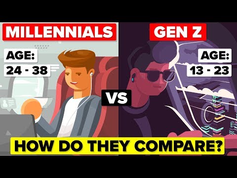 gen z age range today gen z age range today