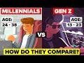 Millennials vs Generation Z - How Do They Compare & What's the Difference?