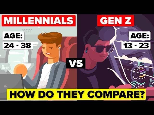 הגיית וידאו של generation בשנת אנגלית