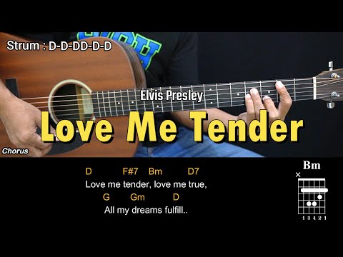 Love Me Tender - Keely Smith