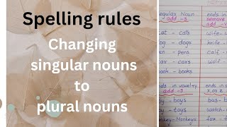 Spelling rules/from singular nouns to plural nouns #levelupphonics