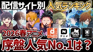【2026年春アニメ】序盤人気No.1の作品は？2026春アニメ配信サイト別人気ランキング！【リゼロ4期】【転スラ4期】【よう実4期】【黄泉のツガイ】【とんがり帽子のアトリエ】