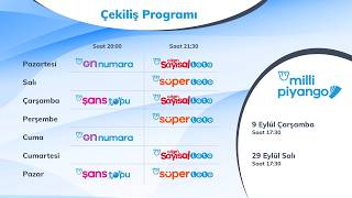 Milli Piyango TV