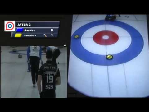 Brad Jacobs vs. Reid Carruthers: 2014 Stu Sells Toronto Tankard FINAL