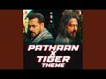 Pathaan X Tiger Theme
