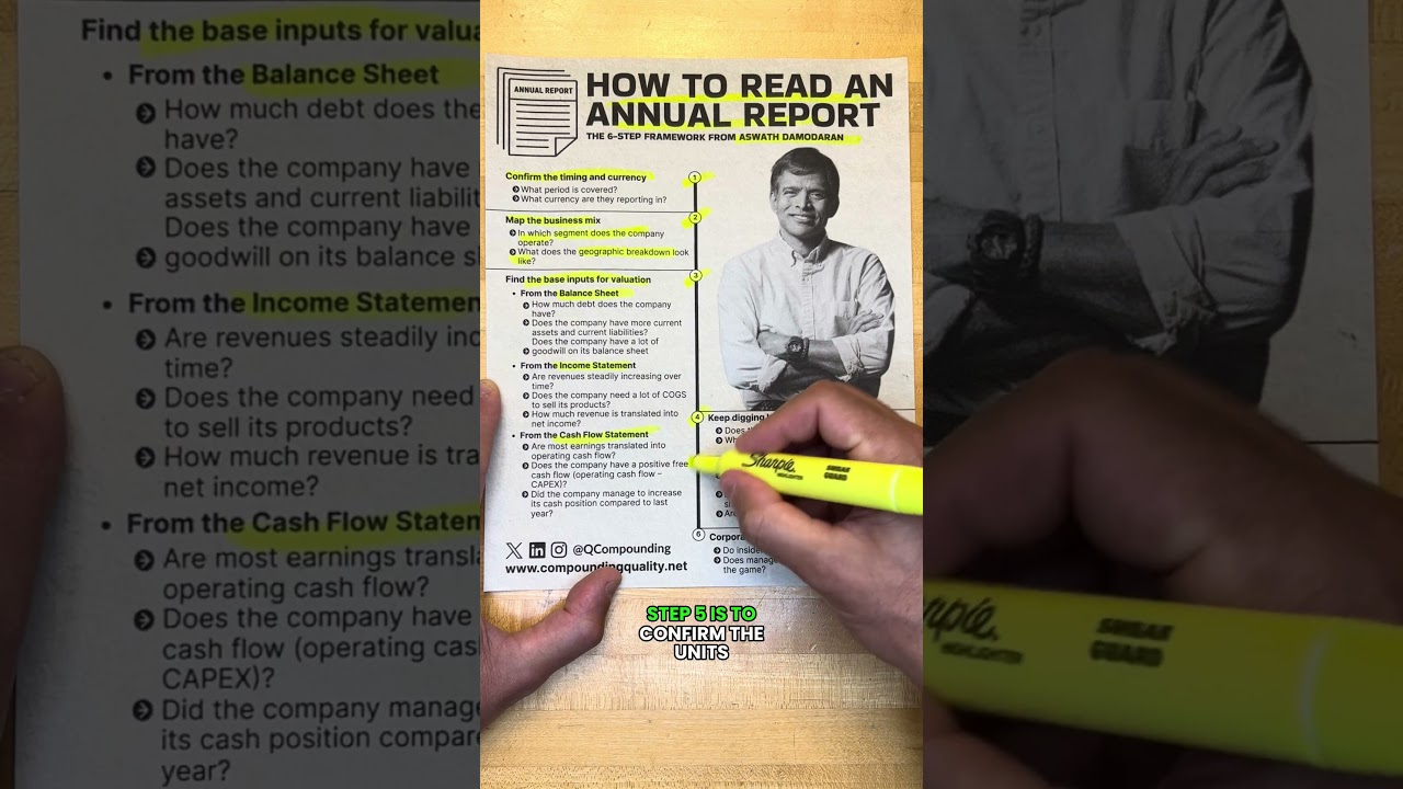 How to Read an Annual Report (Aswath Damodaran)