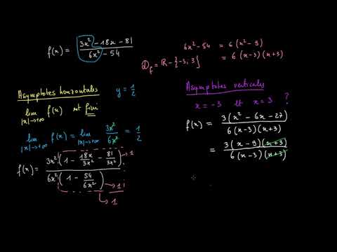 Les asymptotes à la courbe représentative d'une fonction rationnelle (vidéo) | Khan Academy