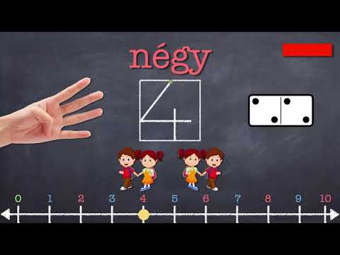 Mini matek gyerekeknek - Ismerkedés a számokkal -