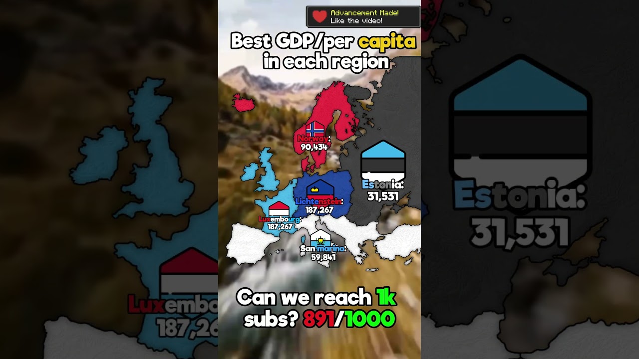 Best GDP/per capita in each  region in Europe🇪🇺