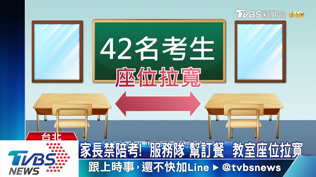 會考防疫!北市訂2萬多隔板 供考生午餐用