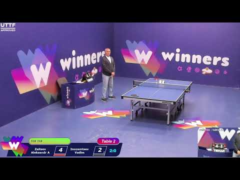 Winners League  14.03.21  Zaitsev Aleksandr A - Inozemtsev Vadim -   16:30