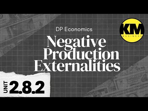 IB Economics 2.8.2: Negative Production Externalities & Government Solutions