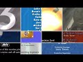 Credits Remix Advert 11