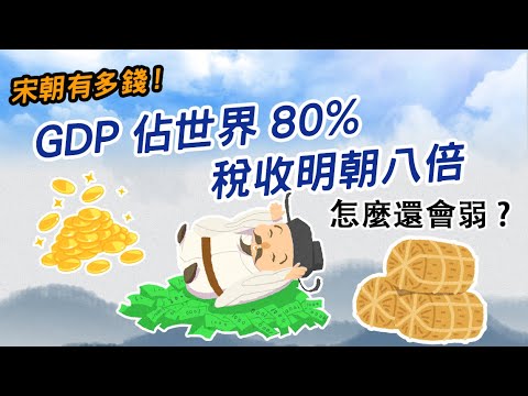 清朝經濟