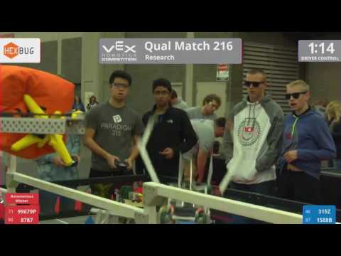 2017 VRC Res Q216 - 99679P 8787 vs 315Z 1588B - 20 to 27