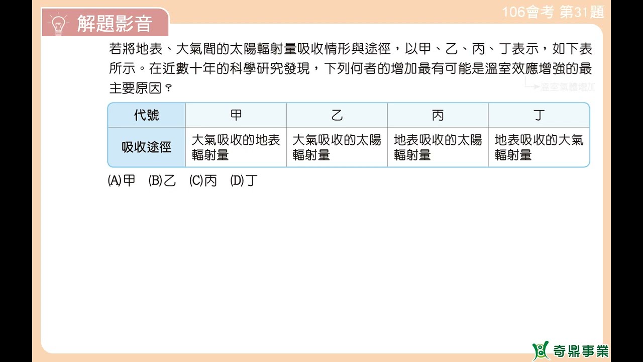 P.122 單元5 106會考第31題