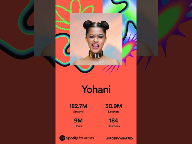 Yohani Music