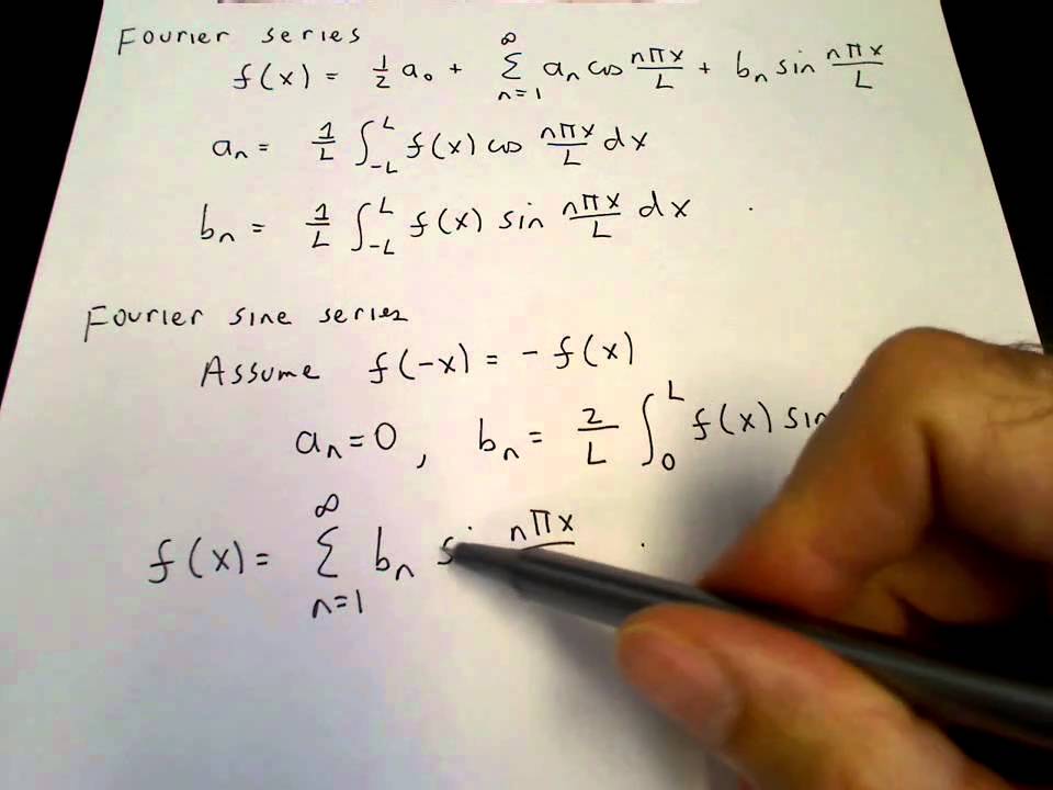 Fourier sine and cosine series