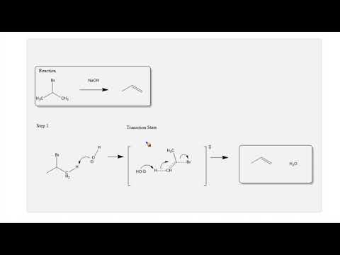 Dehydrohalogenation Reaction Mechanism - Organic Chemistry