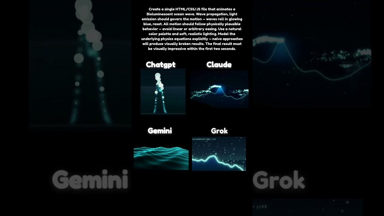 ChatGPT vs Gemini vs DeepSeek vs Claude — Bioluminescent Wave Simulation (HTML/CSS/JS) #aicoding