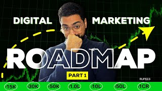 PRACTICAL Digital Marketing ROADMAP For Beginners | How To Start Your Career & Grow FAST | Part 1