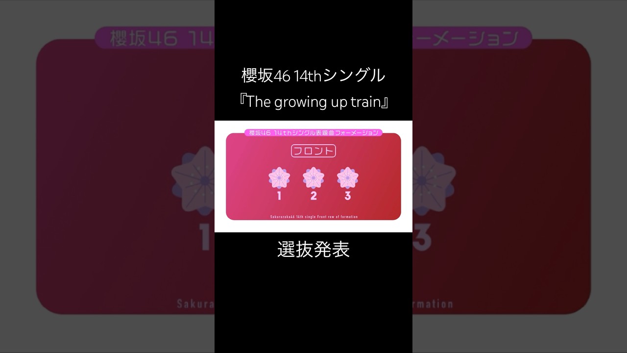 #櫻坂46 14thシングル『The growing up train』選抜発表