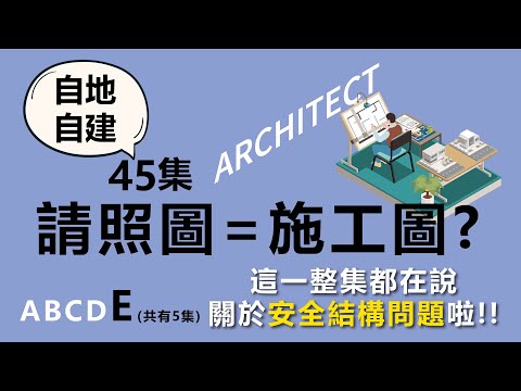 房子結構圖