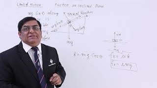Class 11th – Friction on Inclined Plane | Laws of Motion | Tutorials Point