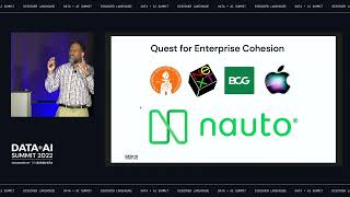 You Have BI. Now What? Activate Your Data!