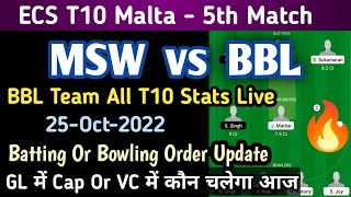 MSW vs BBL Dream11 Team, Msw vs Bbl Dream11 Prediction | Msw vs Bbl Dream11 | Malta T10 League