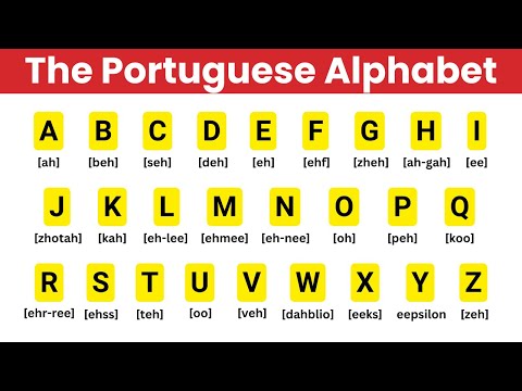 Portuguese Alphabet Pronunciation