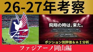 【ファジアーノ岡山】残留争いはない！さらなる躍進も可能な岡山を考える【Jリーグ】