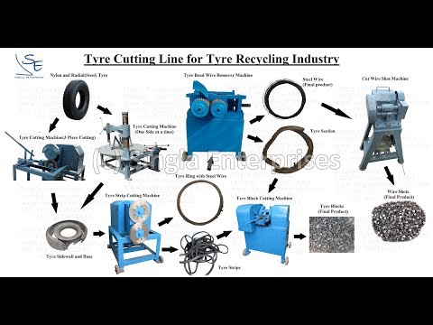 Tyre Cutting Machine Line for Tyre Recycling Industry