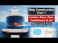 Ship Construction Part 1 Camber Sheer Flare Tumblehome GA Mates Exam Orals