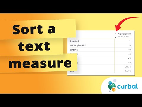 How to Sort Text-Formatted Measures in Power BI