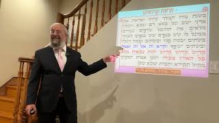 פרשת אחרי מות קדושים - ביאור עניין "קדושת השם" והכינוי ״הקדוש ברוך הוא" - הרב ינון קלזאן