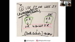 Thumbnail for 📝 Visceral Drafting: How to Capture Your Best Ideas