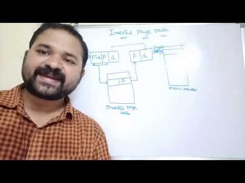 Introduction to Operating Systems Operating System Definition Goals What is Operating System