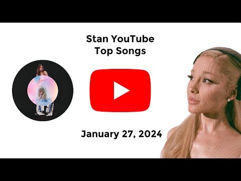 YouTube Thumbnail