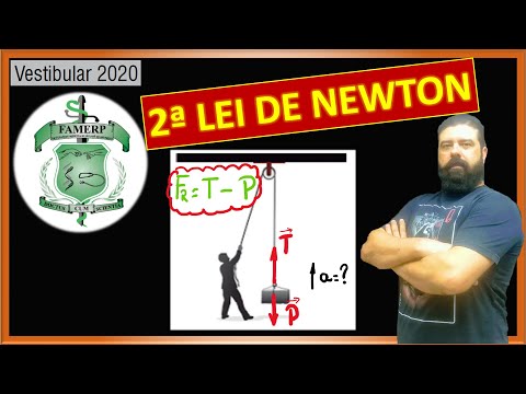 Famerp 2020 | 62 - Newton's Second Law + Traction Force