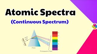Atomic Spectrum | Structure of Atom | Chemistry | Class 11th & 12th | Science
